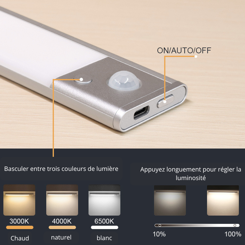 Lampe LED Intelligente à Détecteur de Mouvement