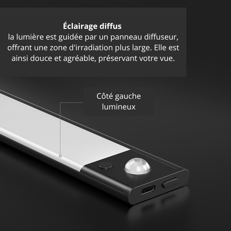 Lampe LED Intelligente à Détecteur de Mouvement